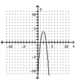 <strong>Write the equation in the form \mathbf {y = a ( x - h ) ^ { 2 } + k ~or ~ x = a ( y - k ) ^ { 2 } + h} h a nd then graph the equation. - y = - 4 x ^ { 2 } - 32 x - 66 </strong> A) B) C) D)