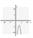 <strong>Write the equation in the form \mathbf {y = a ( x - h ) ^ { 2 } + k ~or ~ x = a ( y - k ) ^ { 2 } + h} h a nd then graph the equation. - y = - 3 x ^ { 2 } + 18 x - 31 </strong> A) B) C) D)
