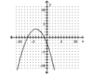 <strong>Write the equation in the form \mathbf {y = a ( x - h ) ^ { 2 } + k ~or ~ x = a ( y - k ) ^ { 2 } + h} h a nd then graph the equation. - y = - 3 x ^ { 2 } + 18 x - 31 </strong> A) B) C) D)