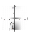 <strong>Write the equation in the form \mathbf {y = a ( x - h ) ^ { 2 } + k ~or ~ x = a ( y - k ) ^ { 2 } + h} h a nd then graph the equation. - y = - 3 x ^ { 2 } + 18 x - 31 </strong> A) B) C) D)