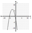 <strong>Write the equation in the form \mathbf {y = a ( x - h ) ^ { 2 } + k ~or ~ x = a ( y - k ) ^ { 2 } + h} h a nd then graph the equation. - x=-y^{2}-6 y-3 </strong> A) B) C) D)