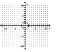 <strong>Graph the equation. - x ^ { 2 } + y ^ { 2 } = 9 </strong> A) B)