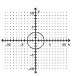 <strong>Graph the equation. - x ^ { 2 } + y ^ { 2 } = 9 </strong> A) B)