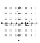 <strong>Write the equation of the circle. Assume the radius is a whole number. - </strong> A) x ^ { 2 } + ( y - 7 ) ^ { 2 } = 2 B) ( x + 7 ) ^ { 2 } + y ^ { 2 } = 4 C) x ^ { 2 } + ( y + 7 ) ^ { 2 } = 2 D) ( x - 7 ) ^ { 2 } + y ^ { 2 } = 4