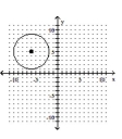 <strong>Graph the equation. - ( x - 6 ) ^ { 2 } + ( y - 5 ) ^ { 2 } = 16 </strong> A) B) C) D)