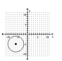 <strong>Graph the equation. - ( x - 6 ) ^ { 2 } + ( y - 5 ) ^ { 2 } = 16 </strong> A) B) C) D)