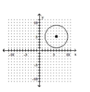 <strong>Graph the equation. - ( x - 6 ) ^ { 2 } + ( y - 5 ) ^ { 2 } = 16 </strong> A) B) C) D)