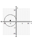 <strong>Graph the equation. - ( x + 5 ) ^ { 2 } + ( y + 1 ) ^ { 2 } = 25 </strong> A) B) C) D)