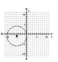 <strong>Graph the equation. - ( x + 5 ) ^ { 2 } + ( y + 1 ) ^ { 2 } = 25 </strong> A) B) C) D)