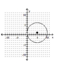 <strong>Graph the equation. - ( x + 5 ) ^ { 2 } + ( y + 1 ) ^ { 2 } = 25 </strong> A) B) C) D)