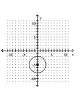 <strong>Graph the equation. - x ^ { 2 } + ( y - 5 ) ^ { 2 } = 9 </strong> A) B) C) D)