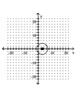 <strong>Graph the equation. - ( x - 3 ) ^ { 2 } + y ^ { 2 } = 4 </strong> A) B) C) D)