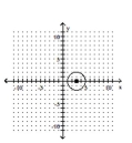 <strong>Graph the equation. - ( x - 3 ) ^ { 2 } + y ^ { 2 } = 4 </strong> A) B) C) D)