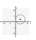 <strong>Use the method of completing the square to write the equation in standard form. Then graph the equation. - x ^ { 2 } + y ^ { 2 } - 8 x - 4 y + 4 = 0 </strong> A) B) C) D)