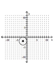 <strong>Use the method of completing the square to write the equation in standard form. Then graph the equation. - x ^ { 2 } + y ^ { 2 } + 4 x + 4 y + 4 = 0 </strong> A) B) C) D)