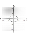 <strong>Graph the equation. - \frac { x ^ { 2 } } { 16 } + \frac { y ^ { 2 } } { 9 } = 1 </strong> A) B) C) D)