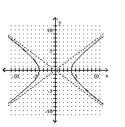 <strong>Graph the equation. - \frac { x ^ { 2 } } { 16 } + \frac { y ^ { 2 } } { 9 } = 1 </strong> A) B) C) D)