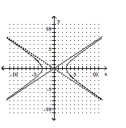 <strong>Graph the equation. - 4 x ^ { 2 } + 9 y ^ { 2 } = 36 </strong> A) B) C) D)