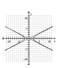 <strong>Graph the equation. - x ^ { 2 } + 4 y ^ { 2 } = 4 </strong> A) B) C) D)
