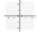 <strong>Graph the equation. - x ^ { 2 } + 4 y ^ { 2 } = 4 </strong> A) B) C) D)