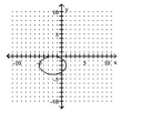 <strong>Graph the equation. - \frac { ( x - 2 ) ^ { 2 } } { 9 } + \frac { ( y + 2 ) ^ { 2 } } { 4 } = 1 </strong> A) B) C) D)