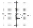 <strong>Graph the equation. - \frac { ( x - 2 ) ^ { 2 } } { 9 } + \frac { ( y + 2 ) ^ { 2 } } { 4 } = 1 </strong> A) B) C) D)