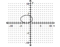 <strong>Graph the equation. - \frac { ( x - 2 ) ^ { 2 } } { 9 } + \frac { ( y + 2 ) ^ { 2 } } { 4 } = 1 </strong> A) B) C) D)