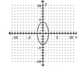 <strong>Graph the equation. - \frac { ( x - 1 ) ^ { 2 } } { 4 } + \frac { ( y + 2 ) ^ { 2 } } { 16 } = 1 </strong> A) B) C) D)