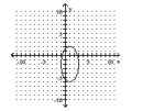 <strong>Graph the equation. - \frac { ( x - 1 ) ^ { 2 } } { 4 } + \frac { ( y + 2 ) ^ { 2 } } { 16 } = 1 </strong> A) B) C) D)