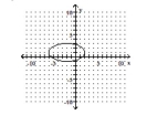 <strong>Graph the equation. - \frac { ( x - 1 ) ^ { 2 } } { 4 } + \frac { ( y + 2 ) ^ { 2 } } { 16 } = 1 </strong> A) B) C) D)