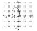 <strong>Graph the equation. - 9 ( x - 2 ) ^ { 2 } + 16 ( y + 2 ) ^ { 2 } = 144 </strong> A) B) C) D)