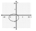 <strong>Graph the equation. - 9 ( x - 2 ) ^ { 2 } + 16 ( y + 2 ) ^ { 2 } = 144 </strong> A) B) C) D)