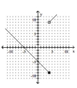 <strong>Graph the piecewise function. - f ( x ) = \left\{ \begin{array} { l l } x + 5 & \text { if } x > 4 \\ - ( x + 5 ) & \text { if } x \leq 4 \end{array} \right. </strong> A) B) C) D)