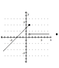 <strong>Graph the piecewise function. - f ( x ) = \left\{ \begin{array} { l l } 1 & \text { if } x \geq 1 \\ x + 3 & \text { if } x < 1 \end{array} \right. </strong> A) B) C) D)