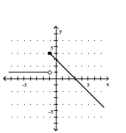 <strong>Graph the piecewise function. - f ( x ) = \left\{ \begin{array} { l l } 1 & \text { if } x \geq 1 \\ x + 3 & \text { if } x < 1 \end{array} \right. </strong> A) B) C) D)