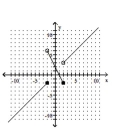 <strong>Graph the piecewise function. - f ( x ) = \left\{ \begin{array} { l l } - 2 x & \text { if } x \leq - 2 \\ - 2 x + 2 & \text { if } - 2 < x \leq 2 \\ x + 1 & \text { if } x > 2 \end{array} \right. </strong> A) B) C) D)