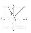 <strong>Graph the piecewise function. - f ( x ) = \left\{ \begin{array} { l l } - 2 x & \text { if } x \leq - 2 \\ - 2 x + 2 & \text { if } - 2 < x \leq 2 \\ x + 1 & \text { if } x > 2 \end{array} \right. </strong> A) B) C) D)