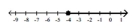<strong>Illustrate the set on a number line. - \{ x \mid x > - 4 \} </strong> A) B) C) D)