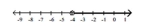 <strong>Illustrate the set on a number line. - \{ x \mid x > - 4 \} </strong> A) B) C) D)