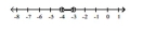 <strong>Illustrate the set on a number line. - \{ p \mid - 4 \leq p \leq - 3 \} </strong> A) B) C) D)
