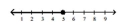 <strong>Express in set builder notation the set of numbers indicated on the number line. - </strong> A) \{ x \mid x < 5 \} B) \{ x \mid x \geq 5 \} C) \{ x \mid x > 5 \} D) \{ x \mid x \leq 5 \}