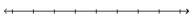 <strong>Graph each set of numbers on the number line. -9, -7, -5, -3 </strong> A) B) C) D)