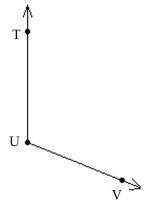 <strong>Identify the figure as a line, a ray, a line segment, or an angle. Then name the figure using the given points. - </strong> A)line;ine; \overleftrightarrow { \mathrm { TU } } B)ray;ray; \overrightarrow { \mathrm { UV } } C)line segment;t; \overline { \mathrm { TU } } D)angle; \angle T U V