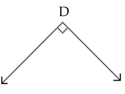 <strong>Classify the angle as acute, right, obtuse, or straight. </strong> A)Obtuse B)Right C)Acute D)Straight