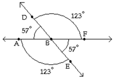 <strong>Find the indicated angle. -Identify the pairs of supplementary angles. </strong> A) \angle \mathrm { ABE } \text { and } \triangle \mathrm { DBF } B)There are no pairs of supplementary angles. C) \angle A B E and \angle A B D ; \angle A B E and \angle E B F ; \angle D B F and \angle E B F ; \angle D B F and \angle A B D D) \angle A B D \text { and } \angle E B F