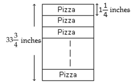 Solve. -A stack ofA stack of 1 1 \frac { 1 } { 4 } -inch wide pizza boxes has a height ofnch wide pizza boxes has a height of 33 \frac { 3 } { 4 } -inches. How many boxes are in the stack.