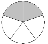 <strong>Write a fraction to represent the shaded part of the figure. - </strong> A) \frac { 2 } { 3 } B) \frac { 2 } { 5 } C) \frac { 5 } { 2 } D) \frac { 3 } { 2 }