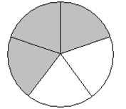 <strong>Write a fraction to represent the shaded part of the figure. - </strong> A) \frac { 3 } { 2 } B) \frac { 3 } { 5 } C) \frac { 2 } { 5 } D) \frac { 2 } { 3 }