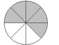 <strong>Write a fraction to represent the shaded part of the figure. - </strong> A) \frac { 5 } { 3 } B) \frac { 5 } { 8 } C) \frac { 3 } { 8 } D) \frac { 3 } { 5 }