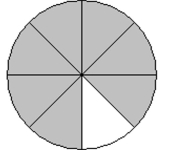 <strong>Write a fraction to represent the shaded part of the figure. - </strong> A) \frac { 7 } { 1 } B) \frac { 1 } { 8 } C) \frac { 1 } { 7 } D) \frac { 7 } { 8 }
